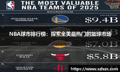 NBA球市排行榜：探索全美最热门的篮球市场