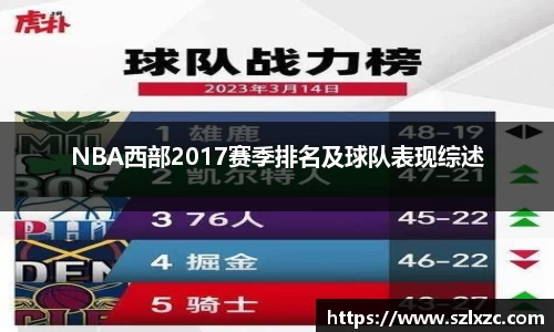 NBA西部2017赛季排名及球队表现综述